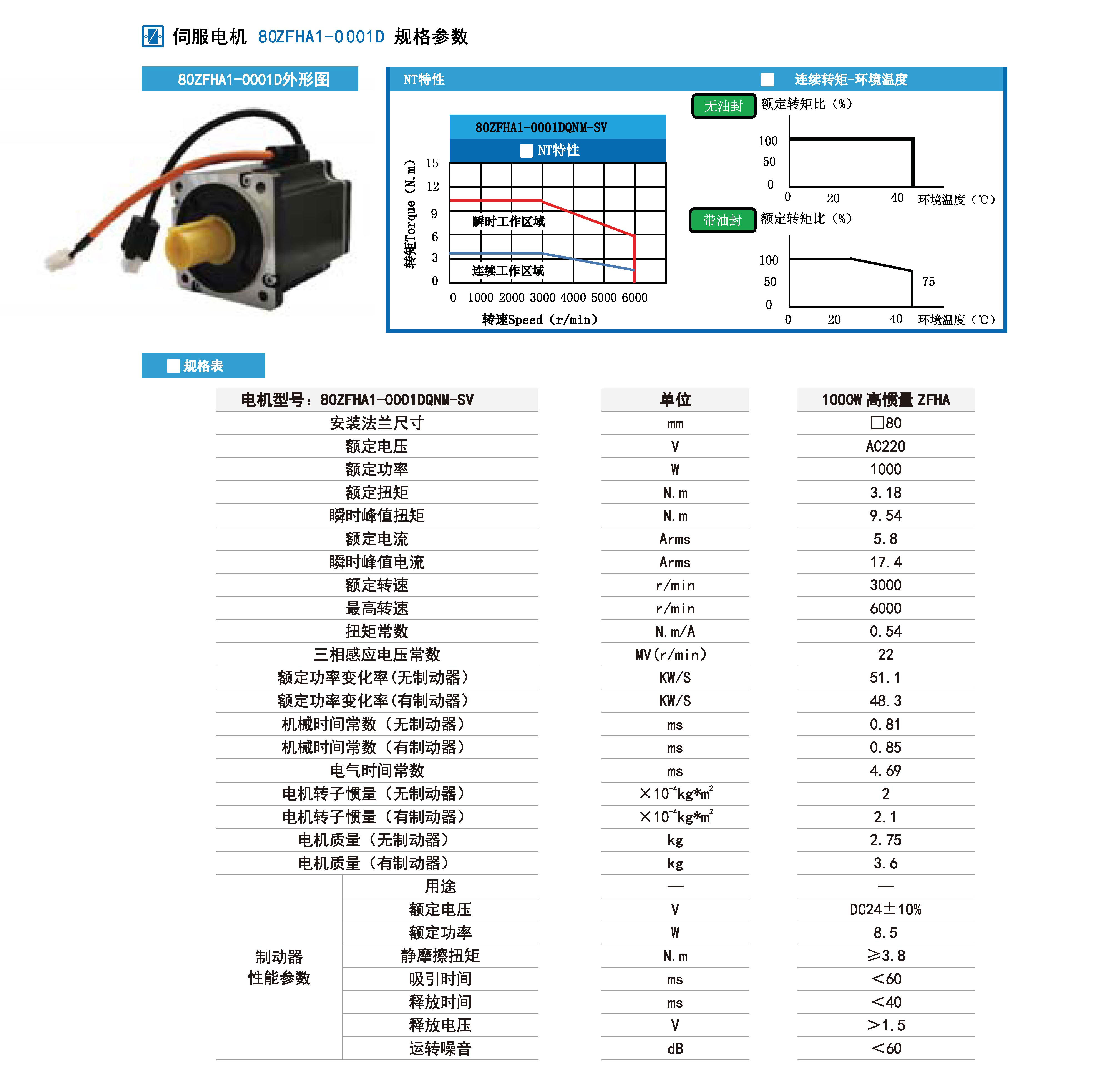 1000w規(guī)格參數.jpg